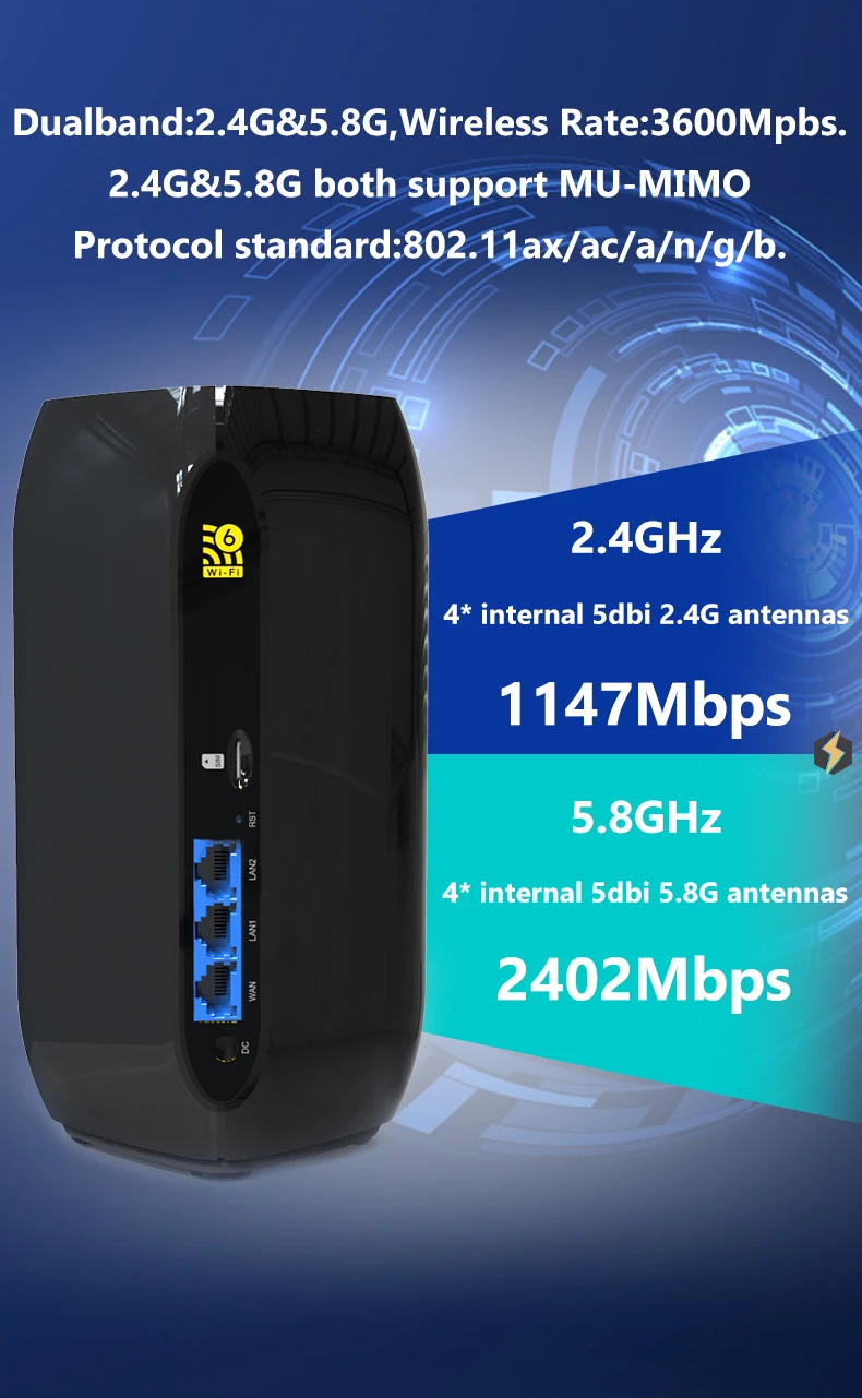 IPQ8072 High Speed 3600Mbps 4G LTE Router Wifi 6 Openwrt 5G Wireless SIM Router 802.11ax Modem