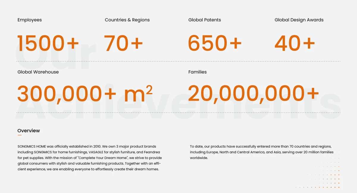 VASAGLE Modern Design Living Room Furniture Solid Wood Fabric Sofa modular couch with storage