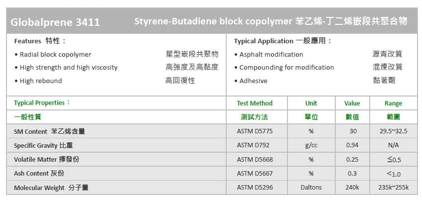 Термопластичная Резина SBS 3411