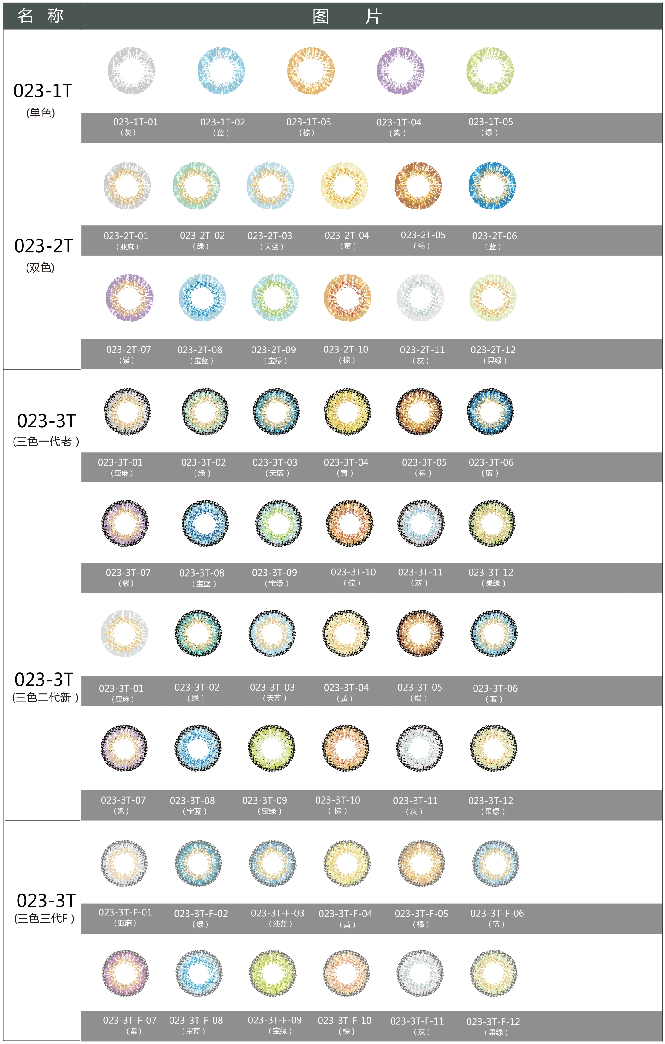 Novmas Colorcon C Series Contact Lenses 6 Color Classical Models Colored Vietnam Lens.jpg