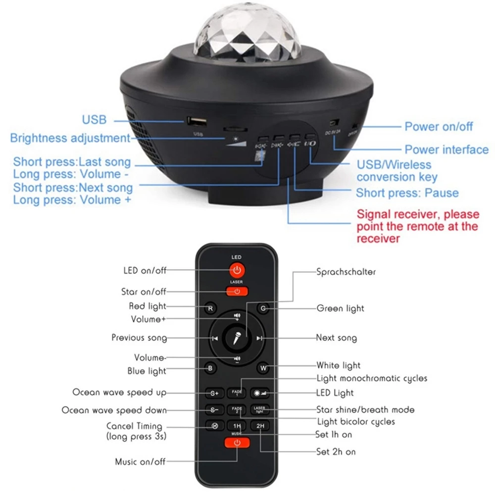 
2021 Hot Selling Remote Controlled LED Laser Light Sky Projector Star Starry Night Light Projector 