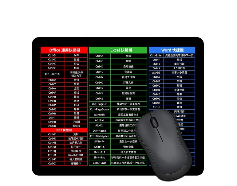 Excel Shortcuts Shortcut Key Office Mouse Pad Mousepad Employee Gifts Upgraded Pro Stitched Edges Non-Slip Base Keyboard Mats