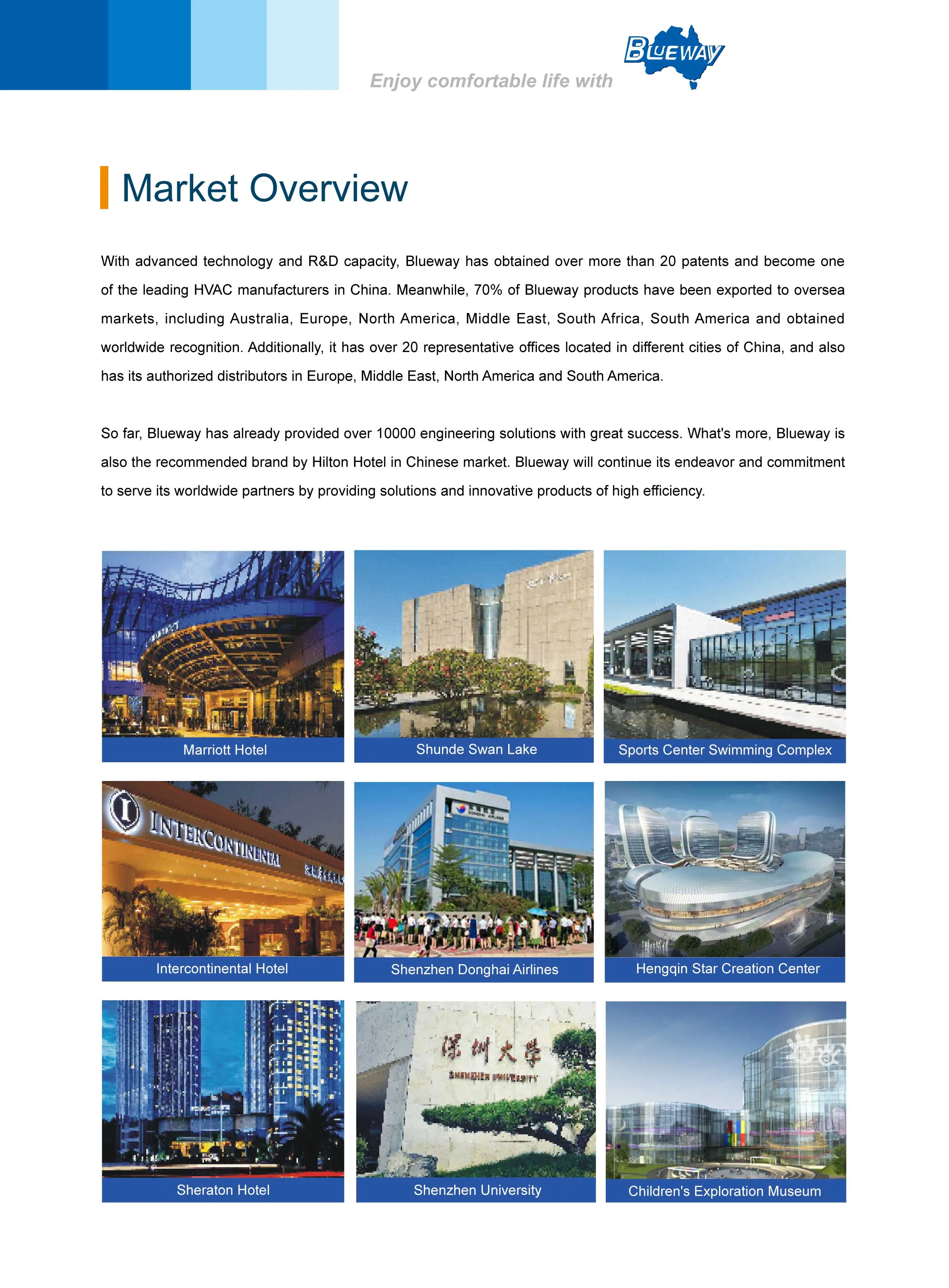 Heat pump water heaters