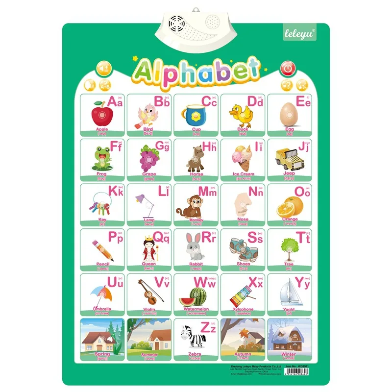 LINDA toy  Innovative Plastic Wall Chart Toy for English Early Learning 5-7 Years Old Children Touch & Hear Audio Sound Book
