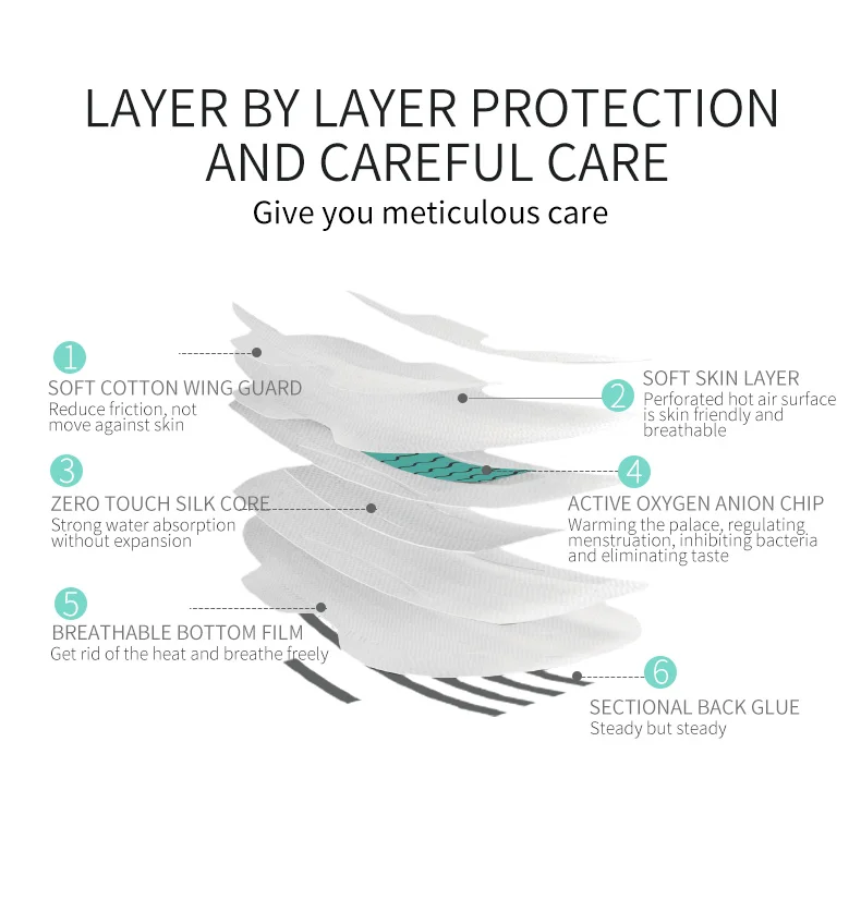 OEM ODM Moderate Ultra Thin Pad BPA Free Chlorine Free Sanitary Napkins Not Reusable Sanitary Pads Bamboo