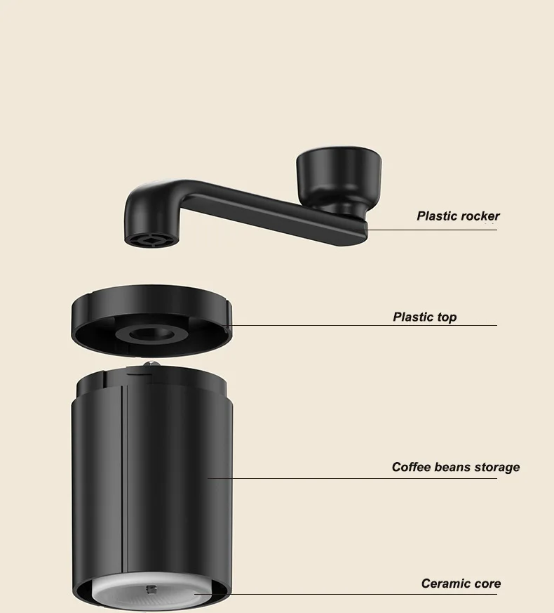 Manual Coffee grinder Adjustable  fineness of grinding