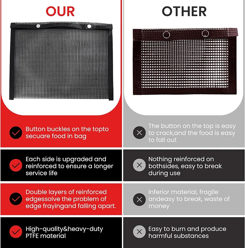 Mesh Grill Bags for Outdoor Grill  100% Non-Stick Easy to Clean Reusable Heavy Duty BBQ Grill Accessories