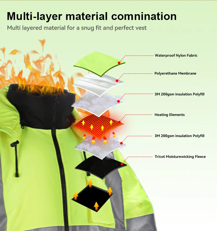 Heated Softshell Fluorescent Safety Jacket with Zipper Closure Warm Battery Pack Heated Vest and Jacket Warming Features