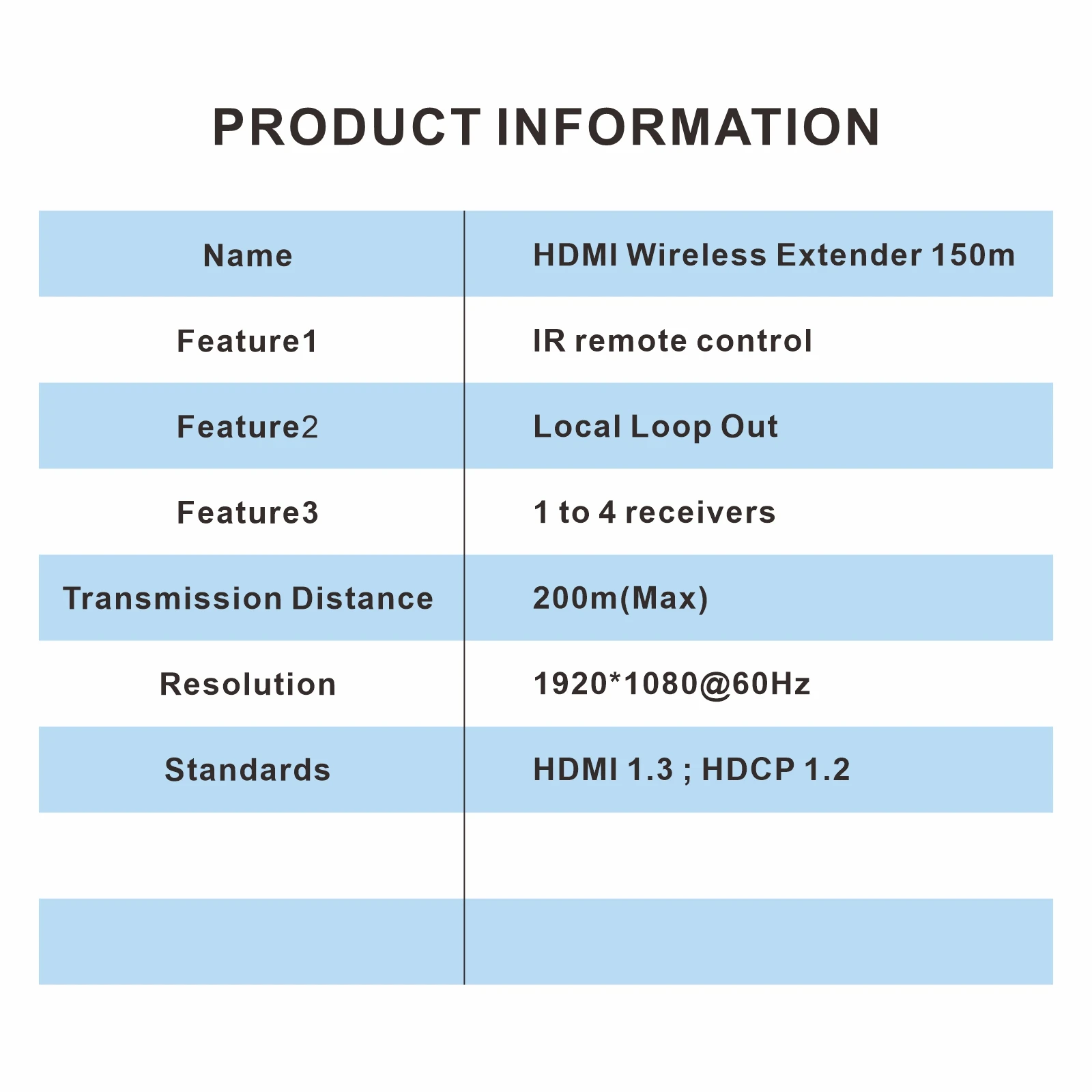 150M Wireless Hdmi Extender Kit With Hdmi Loop-Out And Ir Remote Control For Dslr Camera Projector Laptop Church Home Office