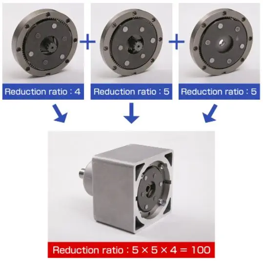 Torque amplifier  speed reducer epitical high quality  motor with planetary gear from Japan