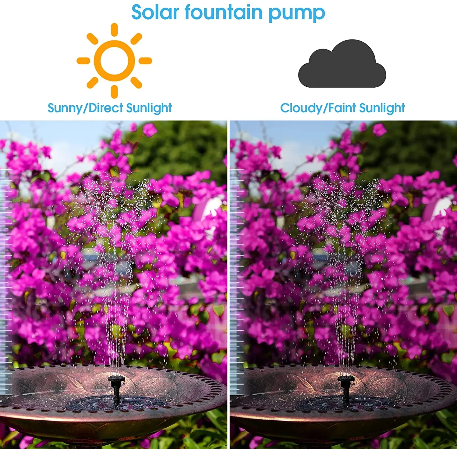 3.5W Solar Fountain Pump Built-in 1500mAH Battery Solar Bird Bath Fountain Pump with 6 Nozzles
