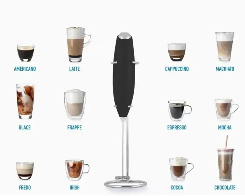 Powerful Milk Frother Fast Handheld Drink Mixer - Electric Whisk Foam Maker for Coffee Lattes Cappuccino Hot Chocolate