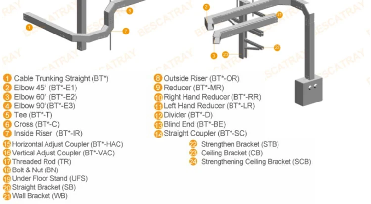 Cable-trunking_25.jpg