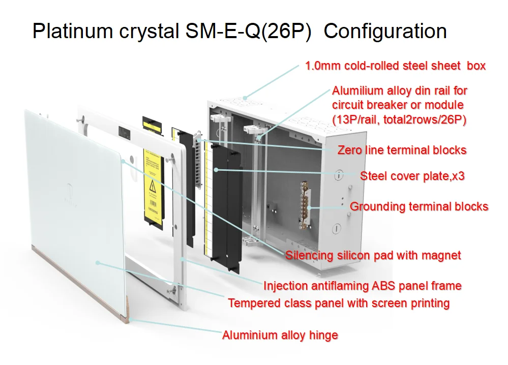 22 P Electronic enclosure db box mcb distribution board control cabinet for breaker and smart module