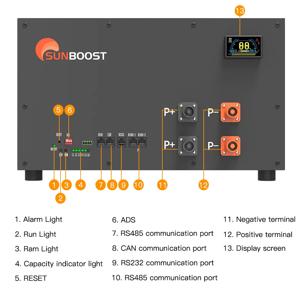 Sunboost EASYPOWER 280 Lifepo4 DIY Battery Box Kit Including BMS 51.2V 16S 280Ah Energy Storage Lithium Empty Case