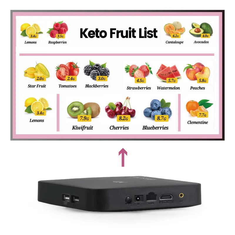 media player digital signage 4k android interactive advertising display cms remote operate digital signage box