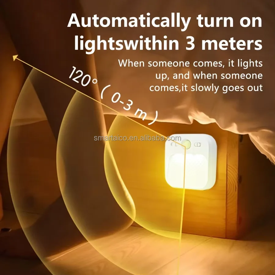 Stick on Mini Motion Sensor Light Indoor LED Light with Stepless Adjustable Brightness Rechargeable Battery Night Light