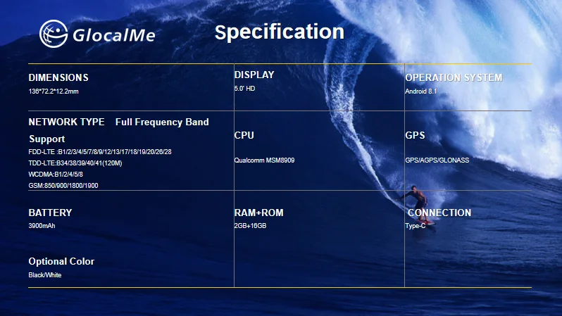 Glocalme G4 Pro global with l sim slot 4g lte unlock portable wifi router