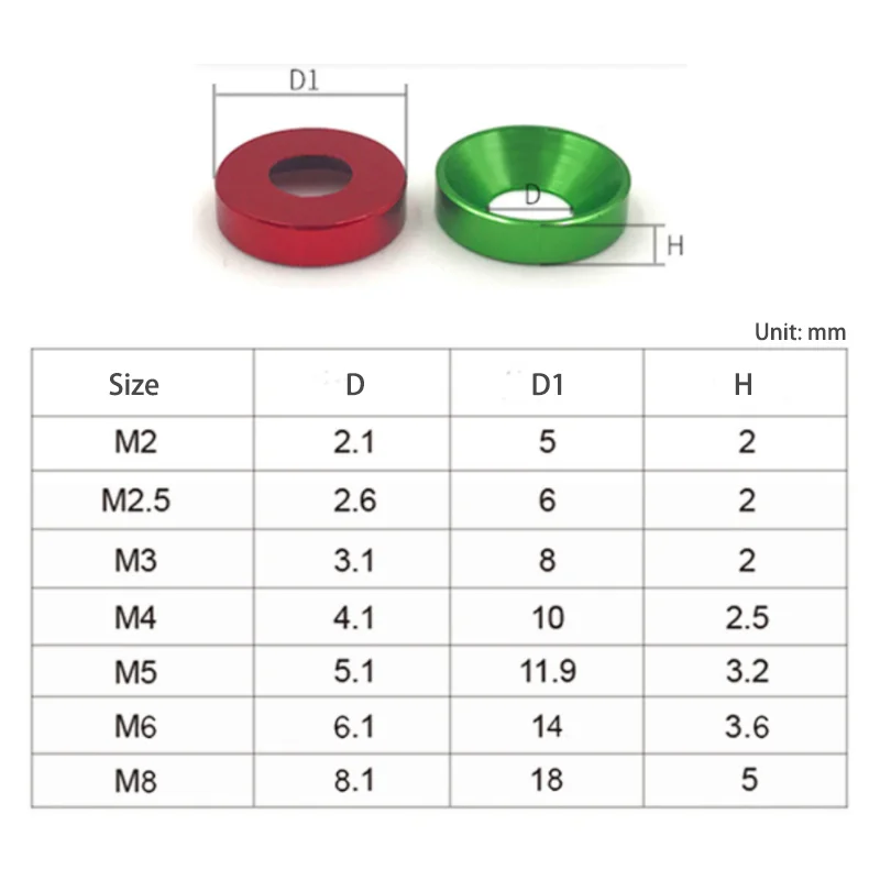 Aluminum Alloy 7071 7075 6061 6063 Anodized Flat Cup Washers M2M3M4M5M6M8 Countersunk Washer For Drone/Car