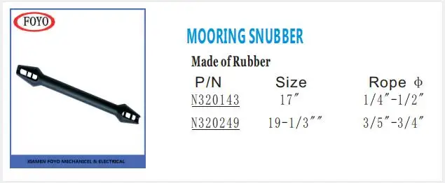 Foyo Boat Dock Line Snubbers for Marine Mooring Ropes