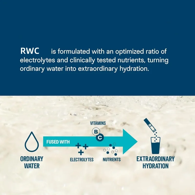 Бессахарный Электролитный порошок пакеты для ежедневного напитка смесь быстрого увлажнения 5 витаминов и 7 электролитов Кето-дружелюбная напитков