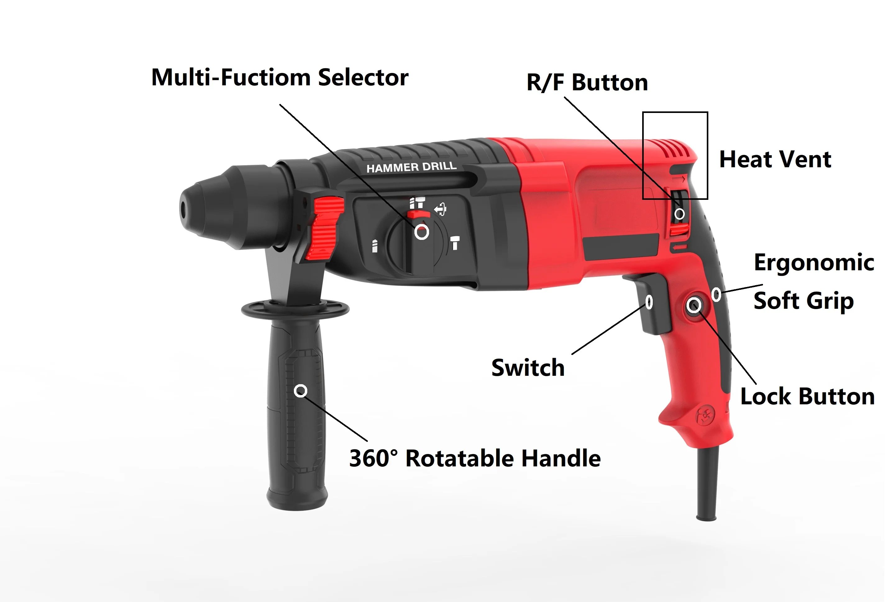 LINOON SDS plus 26 mm quality impact tools 850w rotary hammer 26mm hammer drill power tools
