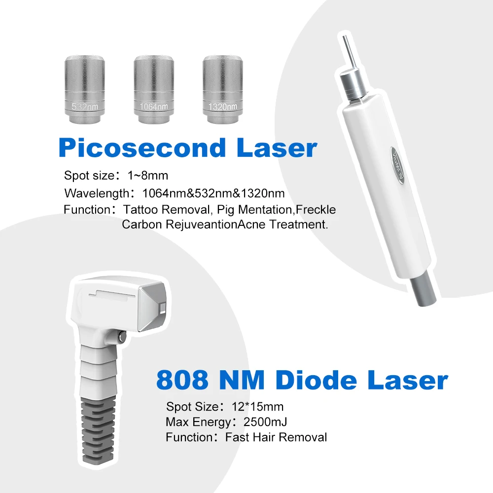 2 In 1 808 Diode Laser Hair Removal And 532 755 1064nm Nd Yad Picosecond Tattoo Remove Machine