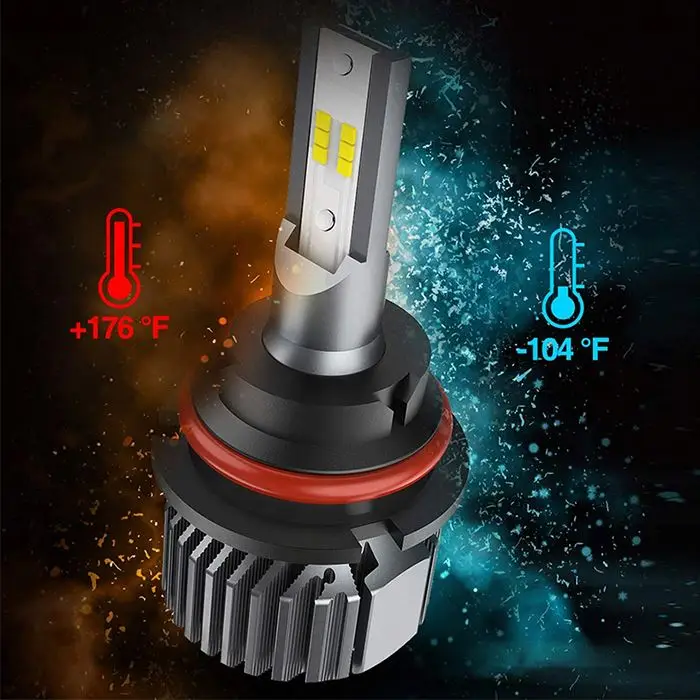 H11/H9/H8 Low Price High Brightness Super Bright Car Accessories Car New Bright Headlight Led Bulb