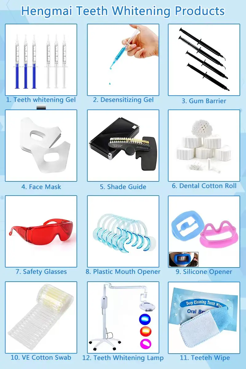 teeth whitening related