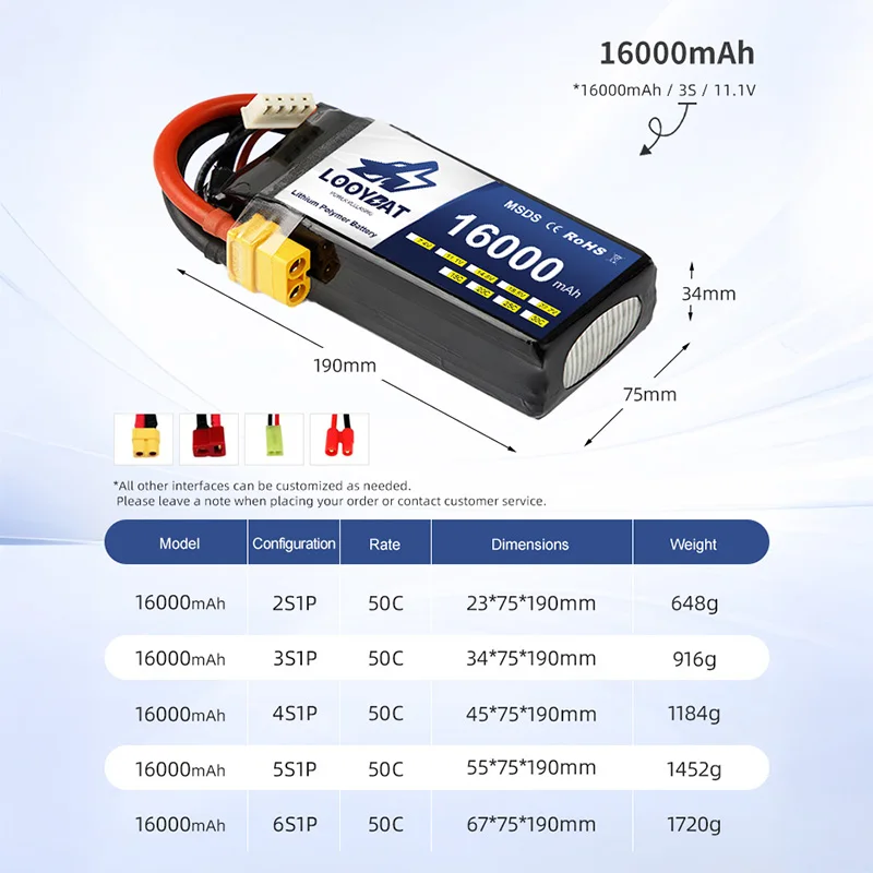 LOOYBAT 12000mAh 16000mAh 22000mah 22.2V 6S LiPO Battery 25C 50C UAV Hexacopter XT90 Lithium Polymer Battery For Big Load Drone
