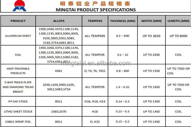 mingtai-specifications