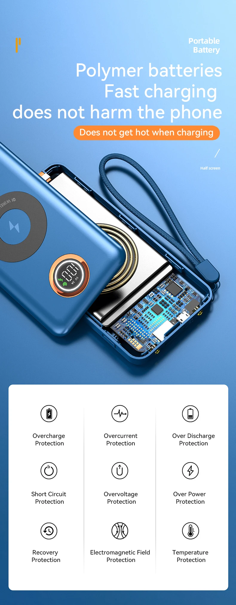 Multifunction 7-in-1 Power Bank 20000mAh External Battery Wireless Charge 18W 20W 22.5W PD Fast Charging Power Bank