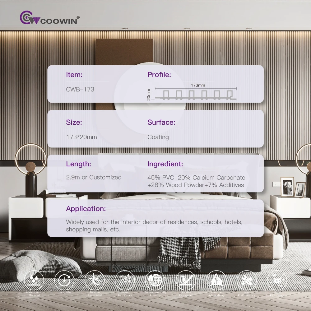 Manufacturer Interior Decorative Wall Panel With Special Design