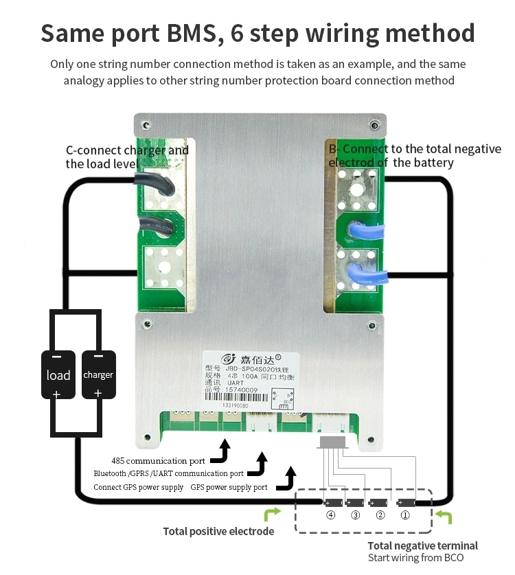 JBD Смарт Bms с балансировкой 4S-32S 12V-100V 10A-250A Lifepo4 батарея 4S 12V 120A BMS