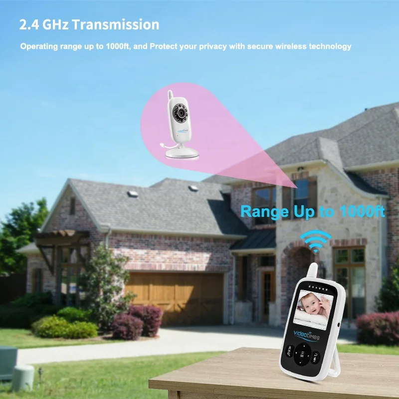 2.4 Inch Wireless Video Baby Monitor with Two-way Talkback , baby camera