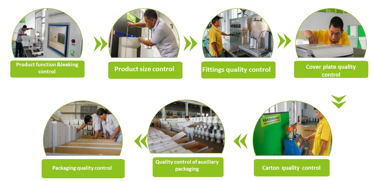 Modern Siphon Ceramic Sanitary Ware Wash Down Water Closet WC Toilet Bowl One Piece Toilet Commode