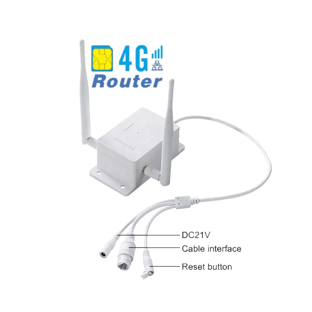 Портативный роутер CPE SIM-карта Wi-Fi модем точка доступа TDD FDD LTE Wan/Lan порт RJ45 две антенны водонепроницаемый 4G