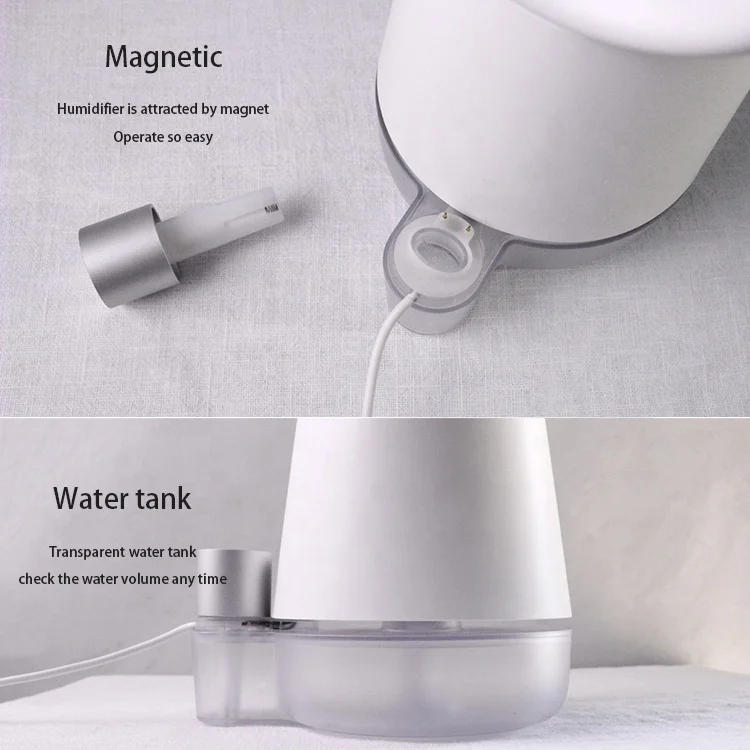 Ingenious Portable Usb Table Bladeless Fan Water Mist Fan Air Cooler Fan With Humidification And Light