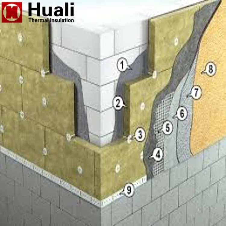 100kg/m3 density rock wool board mineral wool board insulation rock wool