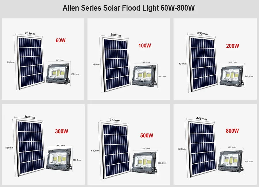 60w 100w 200w  Floodlight Projecteur Solaire Housing with cctv Cameras Led 300w 500w 800w Solar Flood Light