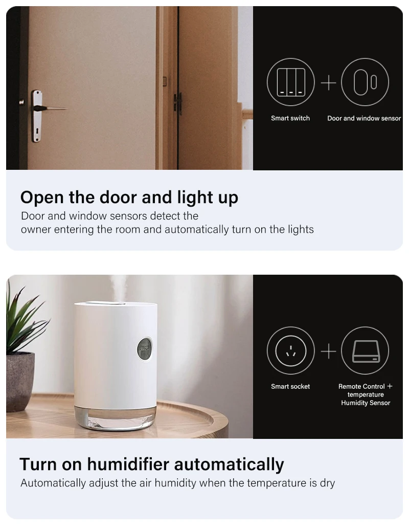 EU Tuya wifi remote control switch with  Wire White for Google Home  Glass Panel Sensor smart wall light switch