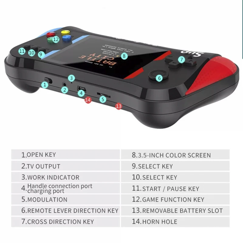 BlueWow портативная видеоигра X7 винтажный игрок 500 в 1 SUP Consola X7m 3 5 дюймов ТВ-выход двойная Ретро Классическая