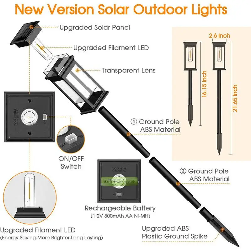 Solar Outdoor Waterproof LED Tungsten Wire Lawn Lamp Courtyard Landscape Decoration Solar Garden Lamp Decorative