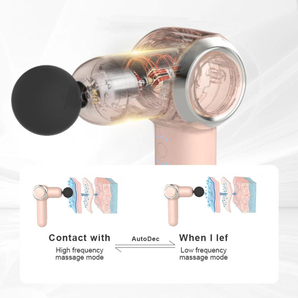 Hot Sale Factory Massage Hammer Relax Deep Tissue Vibration Muscle Relax Cordless Massager Muscle HandHeld Massage Gun