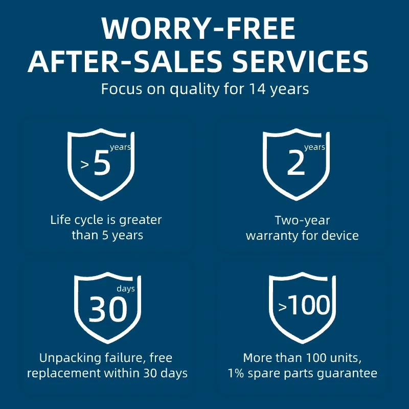 HUGEROCK S50 For Professional Droproof Dual Sim Card long-life 5000mAh battery nfc Management Scanner Barcode rfid reader rugged