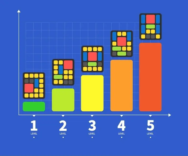 Xiaomi Youpin Giiker Super Huarong Road  Question Bank Teaching xiaomi Educational teaching toys