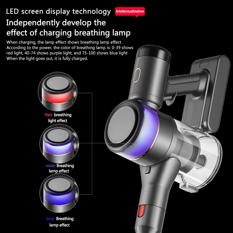 Up to 60 mins Long Working Time 3 Speed Control Strong Suction Cordless Handheld Vacuum Cleaner