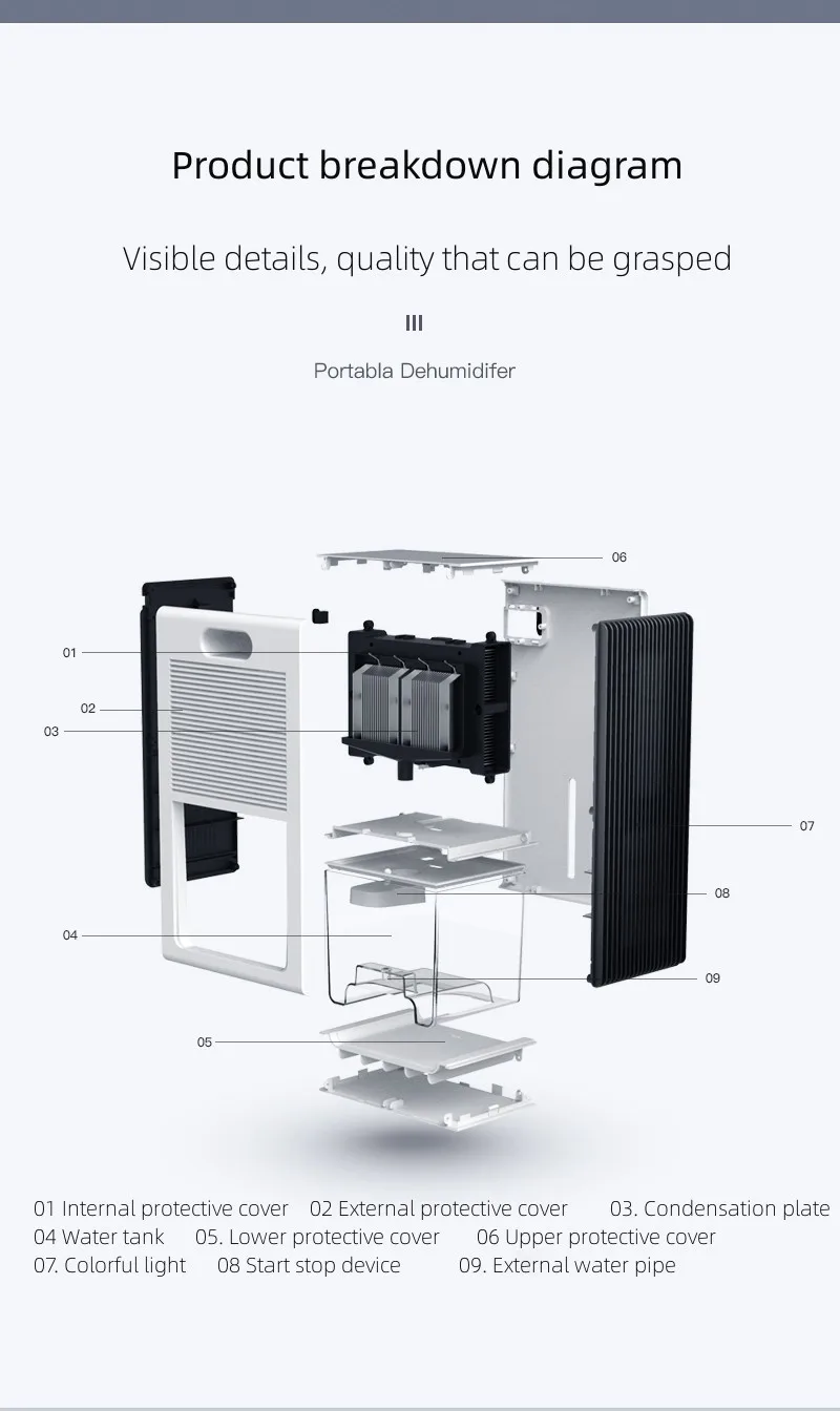 Household Best Selling Domestic Intelligent Electric Indoor Air Dehumidifier For Bedroom And Living Room
