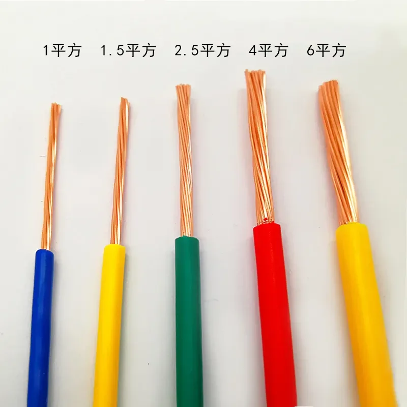 bonus wiring harness length 10ft civic 2008 wire harness parts wire harness assy dongfeng glory 580