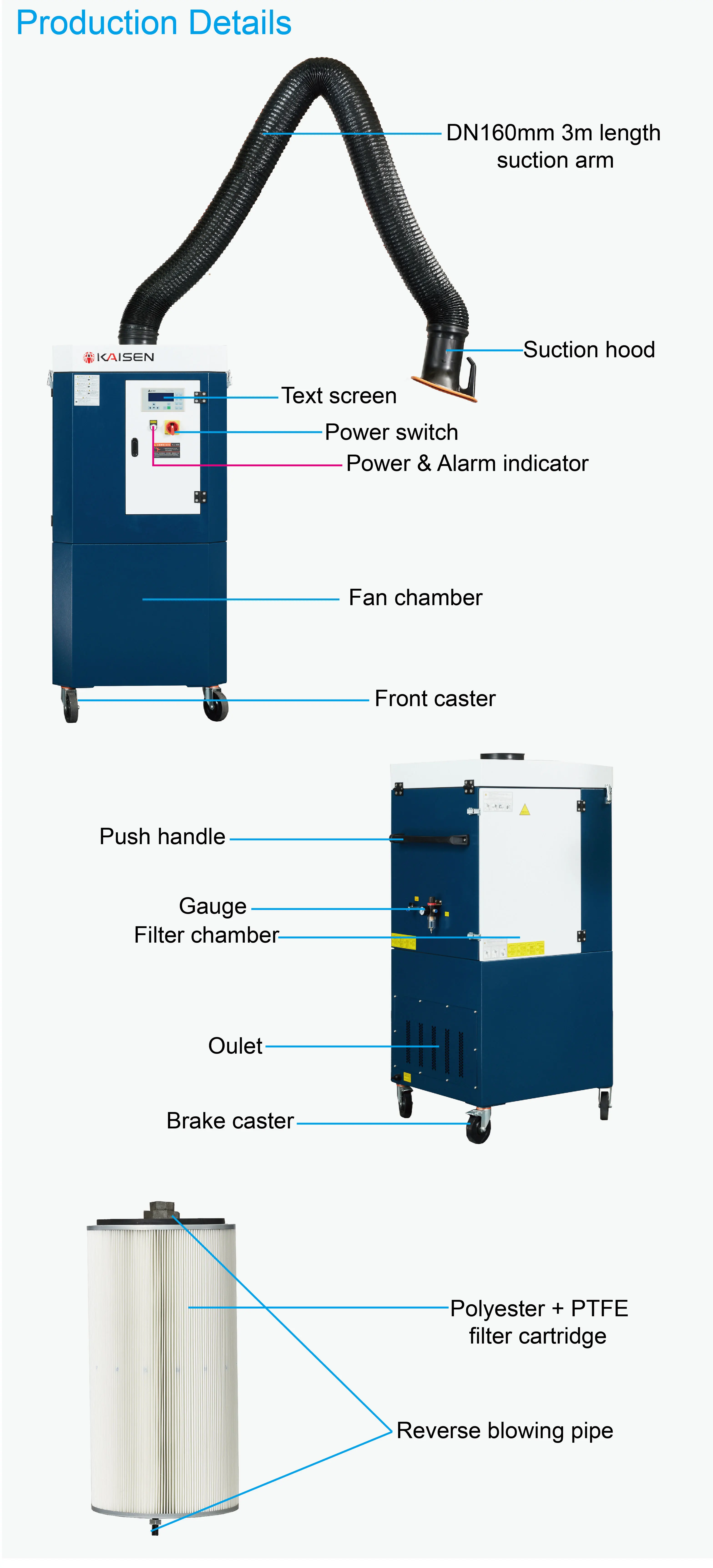 PLC Mobile Self-cleaning Welding Fume Extractors with Multi-station For TIG MIG Gas Shielded Welding and MMA